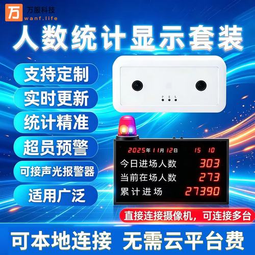 双目客流摄像机与数显屏联动 智能摄像服务如何重塑客流统计场景